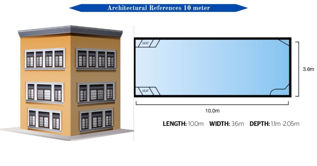 architectural-references-10-meter