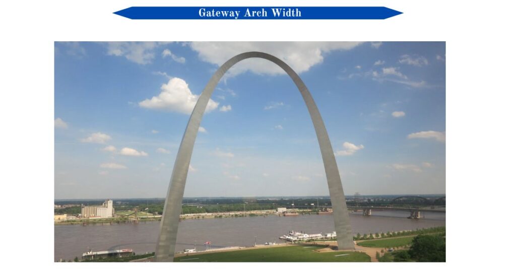 gateway-arch-width