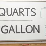 how-many-quarts-in-a-gallon
